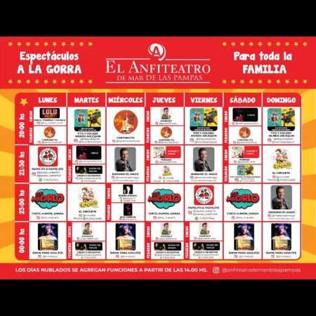 Anfiteatro de Mar de las Pampas